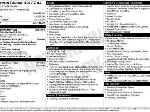 Used 2016 Chevrolet Suburban LTZ image 4