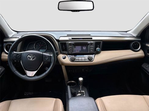 Used 2015 Toyota RAV4 Limited FWD image 24