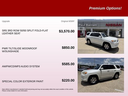 Used 2011 Toyota 4Runner SR5 RWD image 9