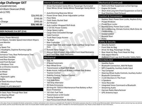 Used 2015 Dodge Challenger SXT RWD image 17