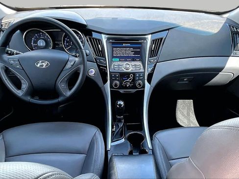 Used 2013 Hyundai Sonata Limited w/ Premium Pkg FWD image 16