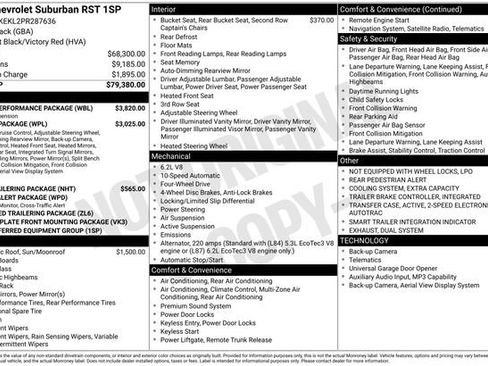 Used 2023 Chevrolet Suburban RST w/ Sport Performance Package image 8