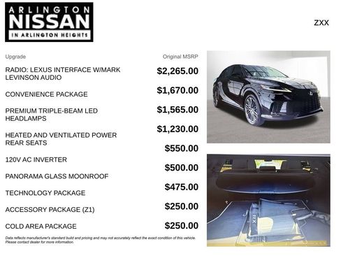 Used 2024 Lexus RX 500h F Sport w/ Convenience Package AWD/4WD image 4