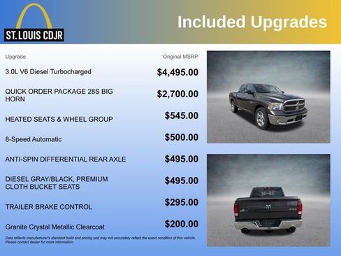 Used 2018 RAM 1500 Big Horn image 5