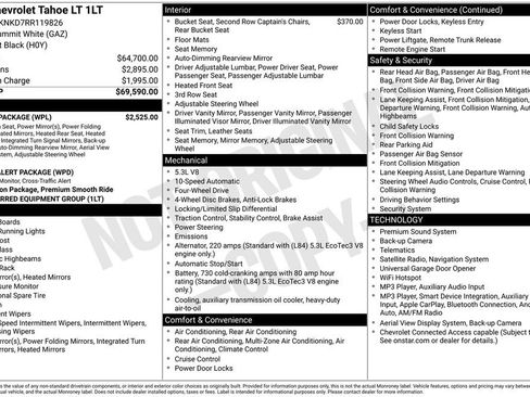 Used 2024 Chevrolet Tahoe LT w/ Luxury Package AWD/4WD image 21