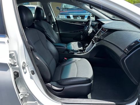 Used 2014 Hyundai Sonata SE FWD image 10