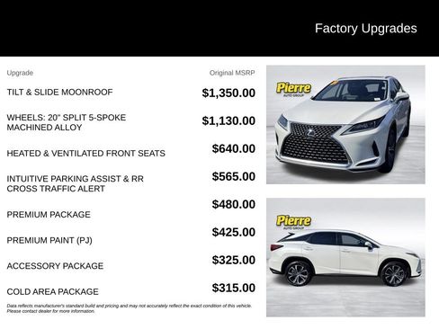Used 2021 Lexus RX 350 AWD w/ Premium Package image 13