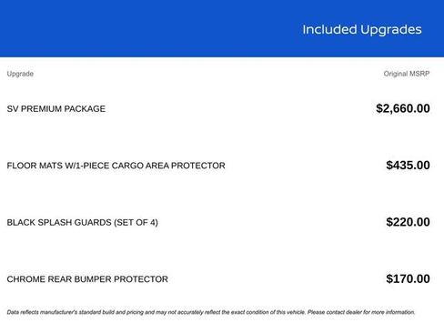 Certified 2023 Nissan Rogue SV w/ SV Premium Package image 17