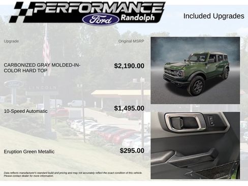 Certified 2024 Ford Bronco Big Bend AWD/4WD image 6