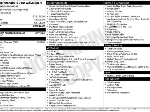 Used 2023 Jeep Wrangler Willys image 23