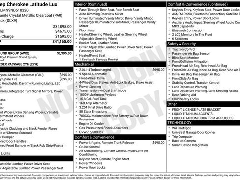 Used 2022 Jeep Cherokee Latitude Lux w/ Sun & Sound Group FWD image 11
