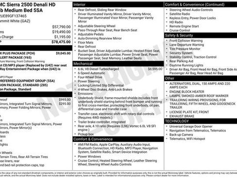 Used 2016 GMC Sierra 2500 Denali w/ Duramax Plus Package image 38