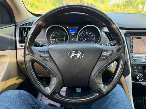 Used 2014 Hyundai Sonata Limited w/ Panoramic Sunroof Package 02 FWD image 27