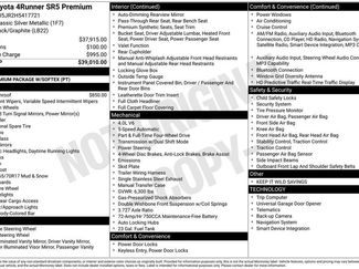 Used 2017 Toyota 4Runner SR5 Premium video 1