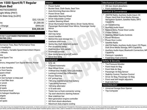 Used 2012 RAM 1500 Sport RWD image 28