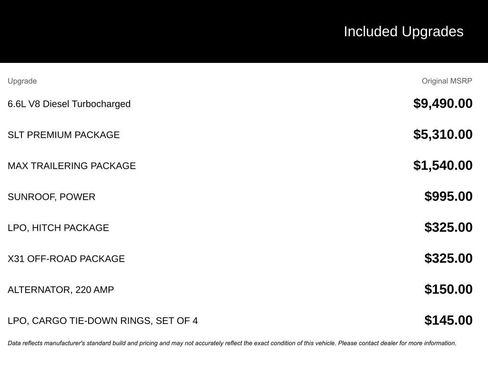 Used 2024 GMC Sierra 2500 SLT w/ SLT Premium Package image 4