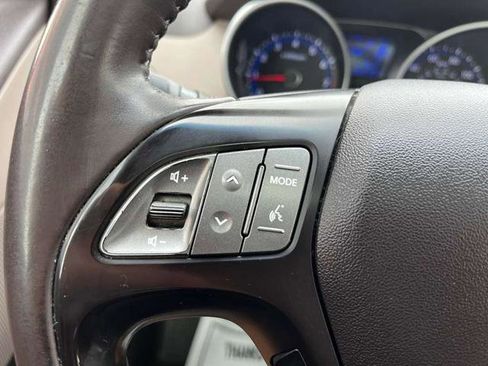 Used 2014 Hyundai Tucson Limited w/ Technology Package 02 image 31