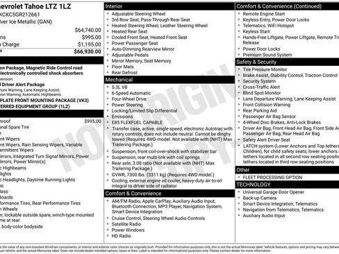 Used 2016 Chevrolet Tahoe LTZ image 50