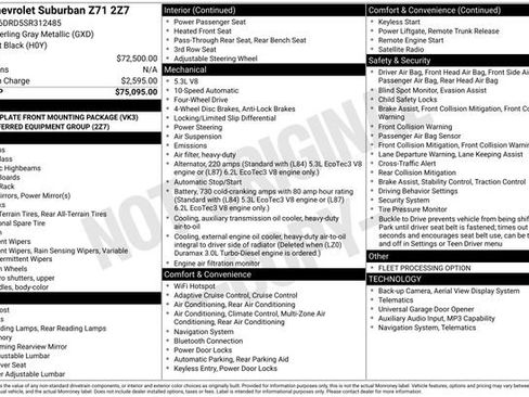 Used 2025 Chevrolet Suburban Z71 AWD/4WD image 36