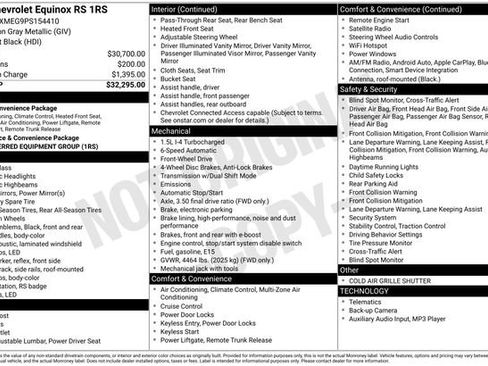 Used 2023 Chevrolet Equinox RS image 29