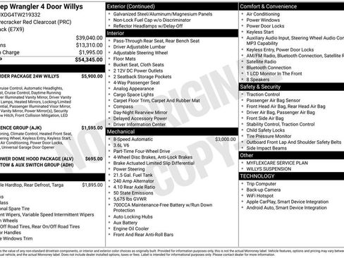 Certified 2026 Jeep Wrangler Unlimited Sport AWD/4WD image 36