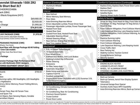 Used 2024 Chevrolet Silverado 1500 ZR2 w/ Technology Package AWD/4WD image 43