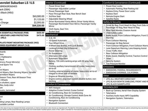 New 2025 Chevrolet Suburban LS w/ LPO, Dark Essentials Package image 8