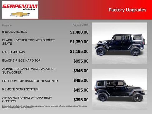 Used 2017 Jeep Wrangler Unlimited Rubicon AWD/4WD image 5