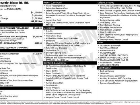 Used 2022 Chevrolet Blazer RS w/ Enhanced Convenience Package image 5