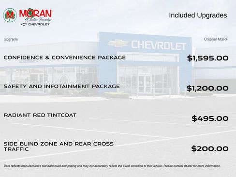 Used 2023 Chevrolet Equinox LT AWD/4WD image 6