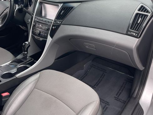 Used 2014 Hyundai Sonata SE w/ Premium Package 03 FWD image 23