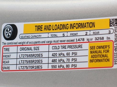 Used 2022 Chevrolet Silverado 2500 High Country image 59