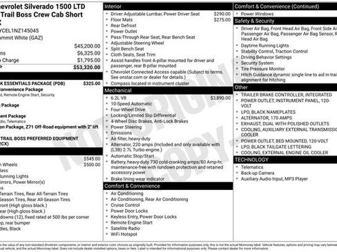 Certified 2022 Chevrolet Silverado 1500 Custom Trail Boss w/ LPO, Dark Essentials Package AWD/4WD image 6