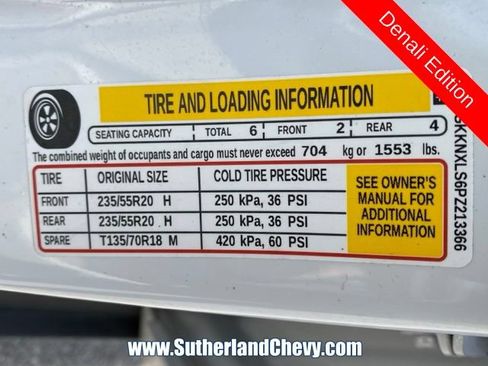 Used 2023 GMC Acadia Denali AWD/4WD image 53