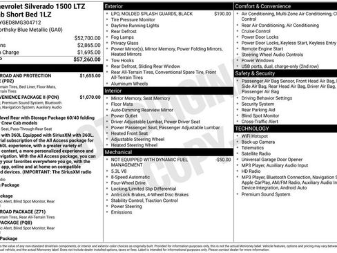 Used 2021 Chevrolet Silverado 1500 LTZ AWD/4WD image 5