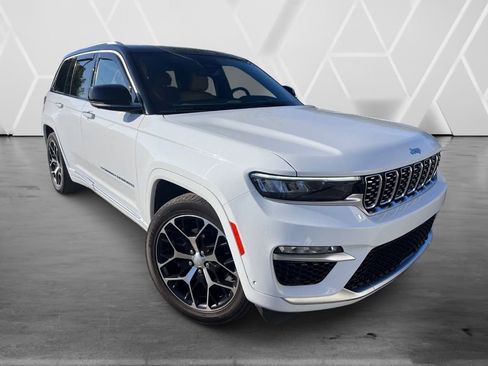 Used 2023 Jeep Grand Cherokee Summit image 2