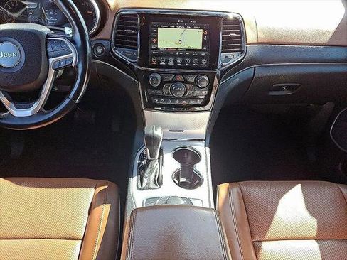 Certified 2020 Jeep Grand Cherokee Summit w/ Platinum Series Group image 18