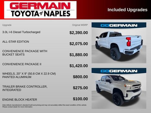 Used 2020 Chevrolet Silverado 1500 RST w/ All-Star Edition image 25