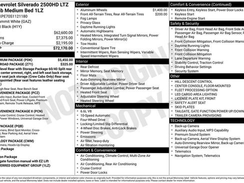 Used 2025 Chevrolet Silverado 2500 LTZ w/ LTZ Premium Package image 3