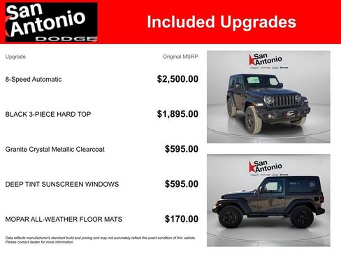 New 2026 Jeep Wrangler Sport AWD/4WD image 6