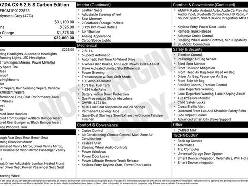 Used 2023 MAZDA CX-5 Carbon Edition AWD/4WD image 6