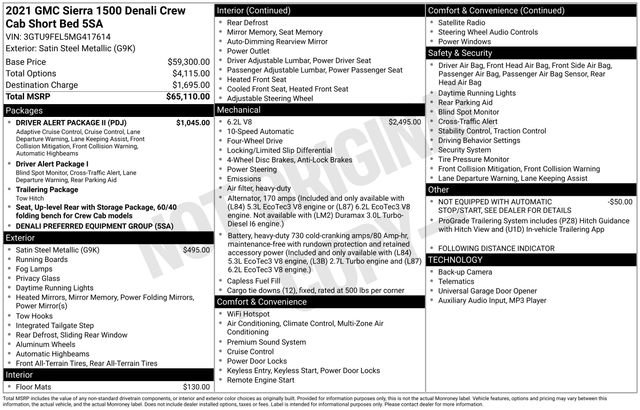 Used 2021 GMC Sierra 1500 Denali AWD/4WD image 39
