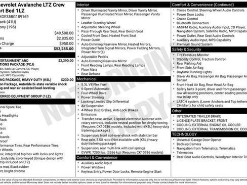 Used 2011 Chevrolet Avalanche LTZ image 1