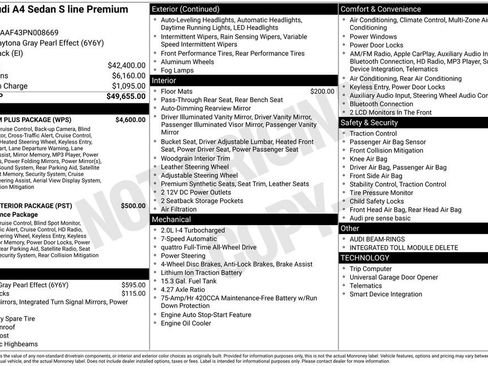 Used 2023 Audi A4 2.0T Premium Plus w/ Premium Plus Package image 27