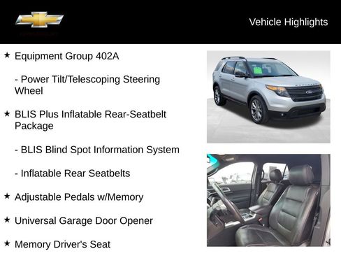 Used 2013 Ford Explorer Sport image 20