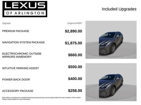 Used 2016 Lexus NX 200t AWD w/ Premium Package image 4