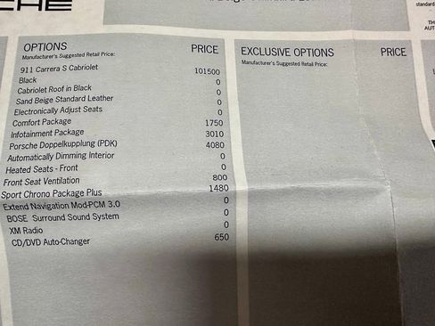 Used 2011 Porsche 911 Carrera S image 33