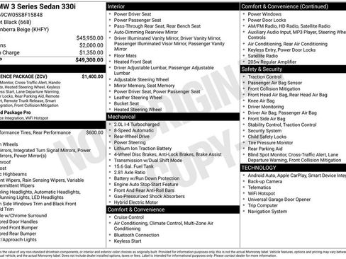 Certified 2025 BMW 330i 330i w/ Convenience Package image 31