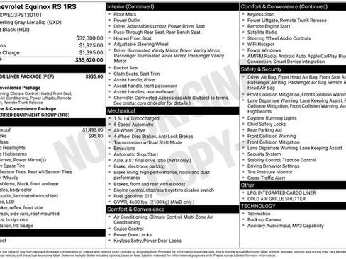 Certified 2023 Chevrolet Equinox RS w/ LPO, Floor Liner Package image 7