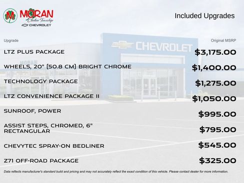 Used 2024 Chevrolet Silverado 2500 LTZ w/ LTZ Plus Package image 5